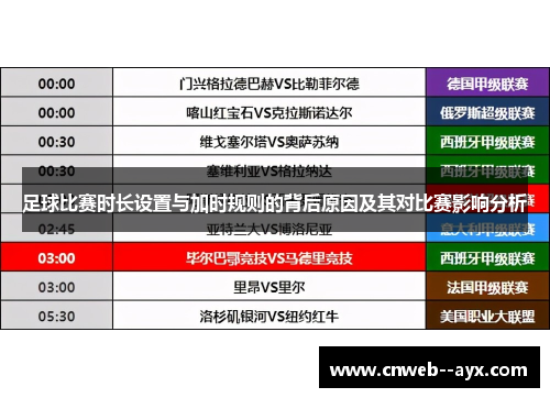 足球比赛时长设置与加时规则的背后原因及其对比赛影响分析