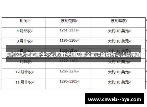 阿根廷对墨西哥生死战取胜关键因素全面深度解析与走势预测 阿根廷对墨西哥生死战取胜关键因素全面深度解析与走势预测