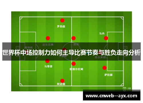 世界杯中场控制力如何主导比赛节奏与胜负走向分析