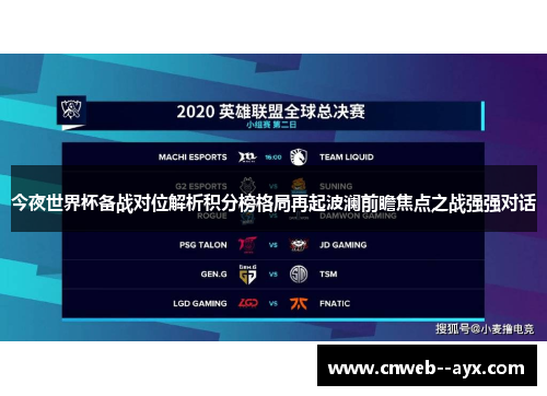 今夜世界杯备战对位解析积分榜格局再起波澜前瞻焦点之战强强对话