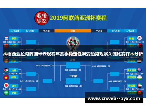 从穆西亚拉对阵国米表现看其赛季稳定性演变趋势观察关键比赛样本分析
