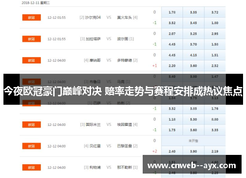 今夜欧冠豪门巅峰对决 赔率走势与赛程安排成热议焦点 今夜欧冠豪门巅峰对决 赔率走势与赛程安排成热议焦点